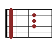 akord B