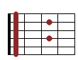 akord B7