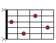 akord Bm6