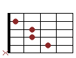 akord C6