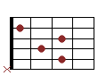 akord C7