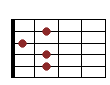 akord E6