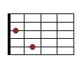 akord E7