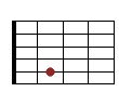 akord Em7