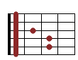 akord F
