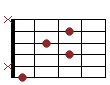 akord F6