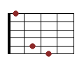 akord G7